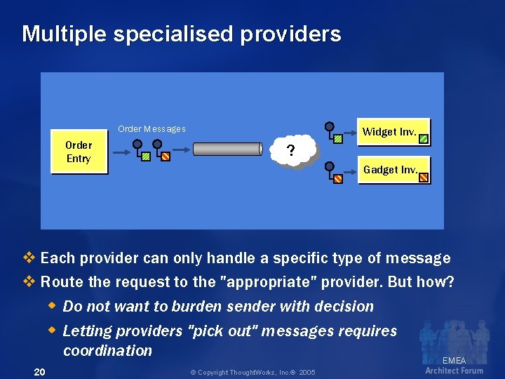 Multiple specialised providers Order Messages Order Entry Widget Inv. ? Gadget Inv. v Each