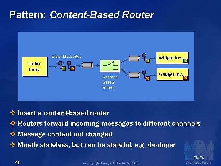 Pattern: Content-Based Router Order Messages Widget Inv. Order Entry Content Based Router Gadget Inv.