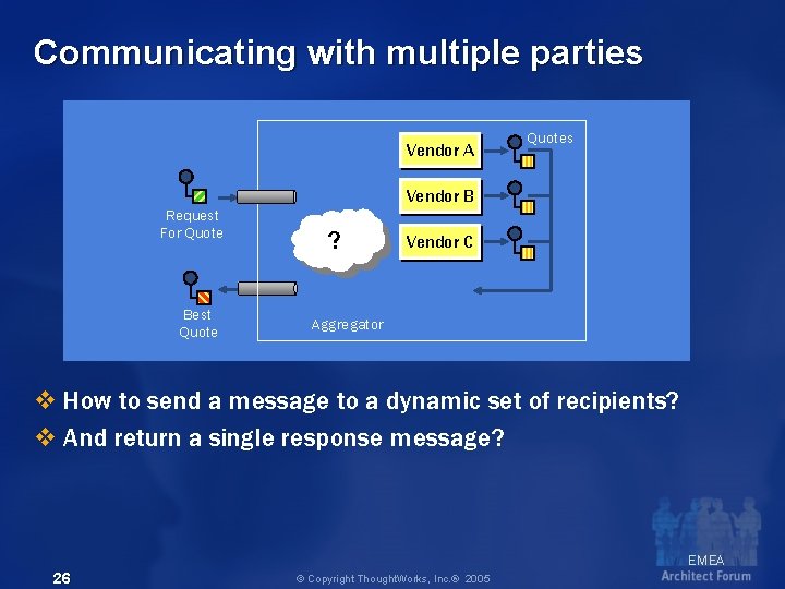 Communicating with multiple parties Vendor A Request For Quote Best Quotes Vendor B ?