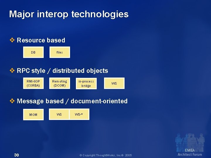 Major interop technologies v Resource based DB files v RPC style / distributed objects