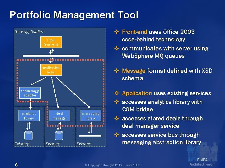 Portfolio Management Tool v Front-end uses Office 2003 code-behind technology v communicates with server
