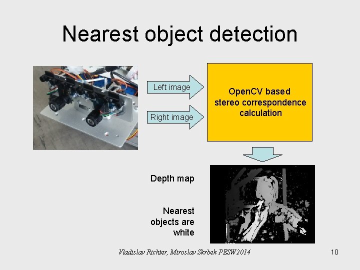Nearest object detection Left image Right image Open. CV based stereo correspondence calculation Depth Nearest object detection Left image Right image Open. CV based stereo correspondence calculation Depth