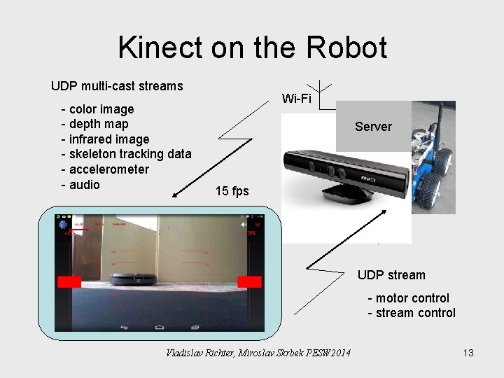 Kinect on the Robot UDP multi-cast streams - color image - depth map - Kinect on the Robot UDP multi-cast streams - color image - depth map -