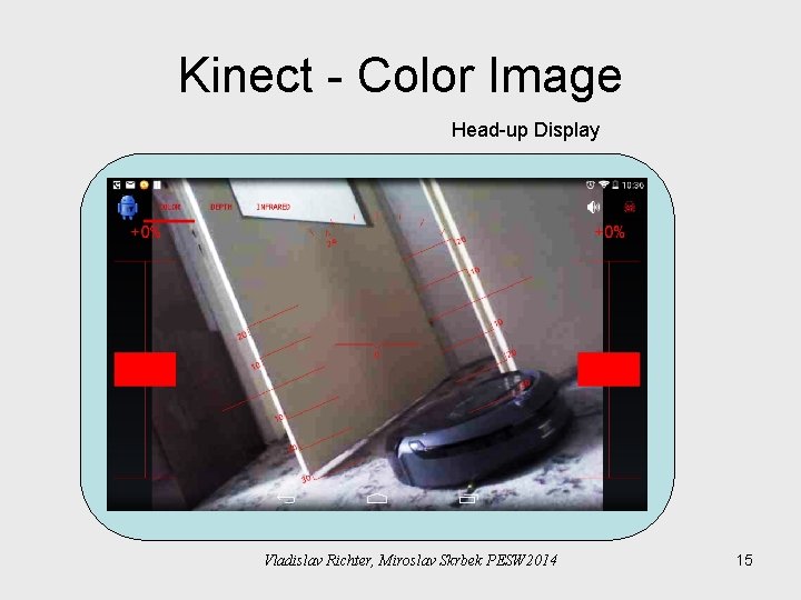 Kinect - Color Image Head-up Display Vladislav Richter, Miroslav Skrbek PESW 2014 15 Kinect - Color Image Head-up Display Vladislav Richter, Miroslav Skrbek PESW 2014 15