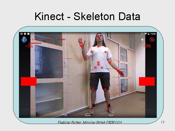 Kinect - Skeleton Data Vladislav Richter, Miroslav Skrbek PESW 2014 17 Kinect - Skeleton Data Vladislav Richter, Miroslav Skrbek PESW 2014 17