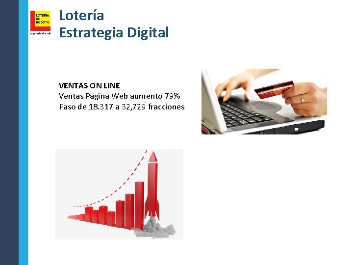 Lotería Estrategia Digital VENTAS ON LINE Ventas Pagina Web aumento 79% Paso de 18.