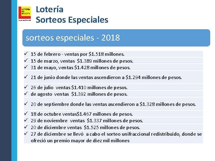 Lotería Sorteos Especiales sorteos especiales - 2018 ü 15 de febrero - ventas por