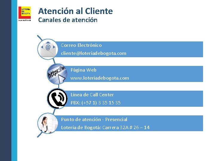 Atención al Cliente Canales de atención Correo Electrónico cliente@loteriadebogota. com Página Web www. loteriadebogota.