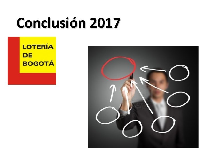 Conclusión 2017 