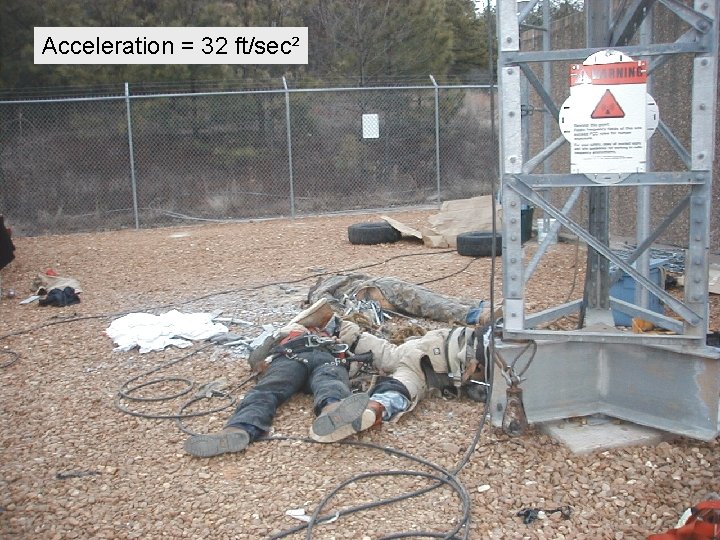 Acceleration = 32 ft/sec² 