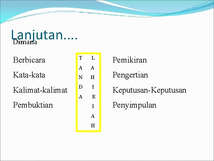 Lanjutan. . Dimana Berbicara Kata-kata Kalimat-kalimat Pembuktian T L A A N H D