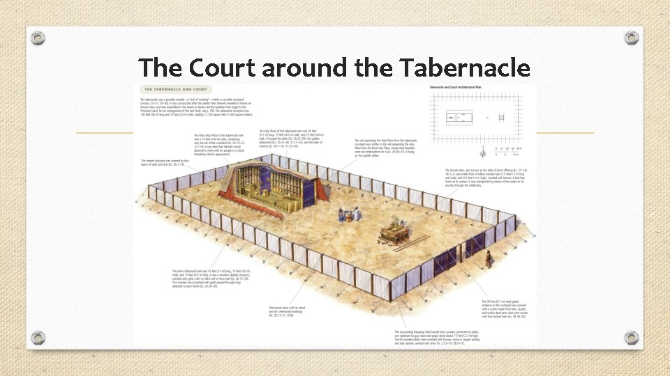 The Court around the Tabernacle 