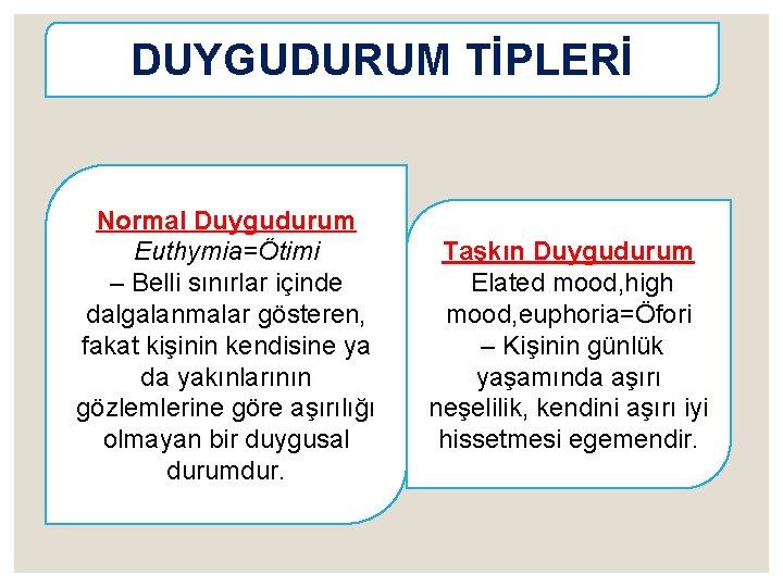 DUYGUDURUM TİPLERİ Normal Duygudurum Euthymia=Ötimi – Belli sınırlar içinde dalgalanmalar gösteren, fakat kişinin kendisine