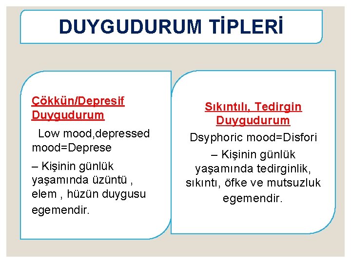 DUYGUDURUM TİPLERİ Çökkün/Depresif Duygudurum Low mood, depressed mood=Deprese – Kişinin günlük yaşamında üzüntü ,