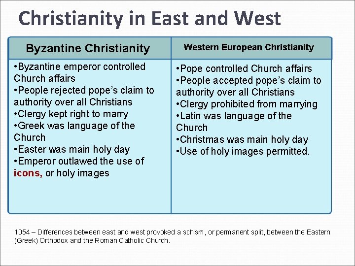 Christianity in East and West 1 Byzantine Christianity • Byzantine emperor controlled Church affairs