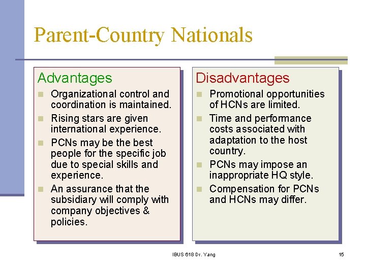 Parent-Country Nationals Advantages Disadvantages n Organizational control and n Promotional opportunities coordination is maintained.