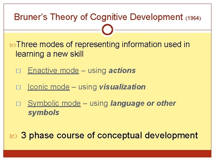 Bruner’s Theory of Cognitive Development (1964) Three modes of representing information used in learning