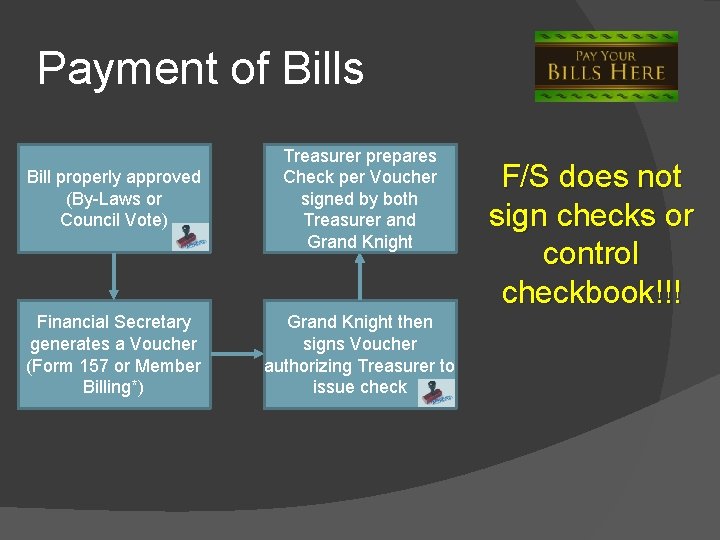 Payment of Bills Bill properly approved (By-Laws or Council Vote) Treasurer prepares Check per