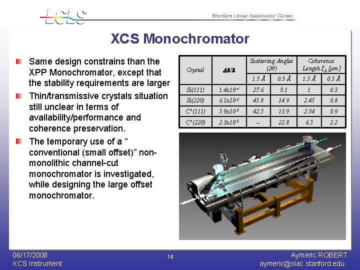 XCS Monochromator Same design constrains than the XPP Monochromator, except that the stability requirements