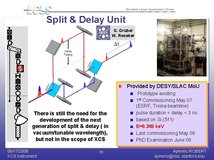 Split & Delay Unit G. Grübel W. Roseker Provided by DESY/SLAC Mo. U There