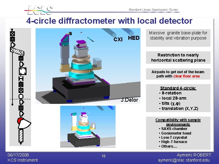 4 -circle diffractometer with local detector CXI HED Massive granite base-plate for stability and