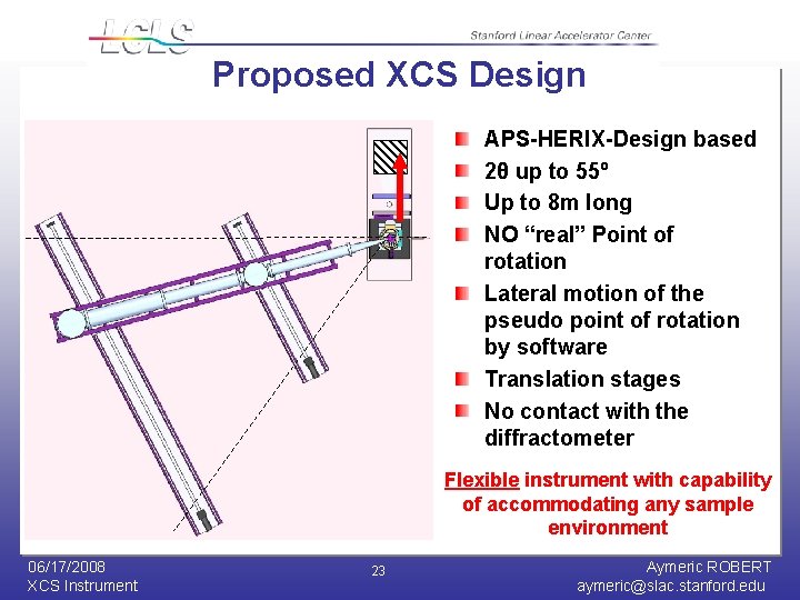 Proposed XCS Design APS-HERIX-Design based 2θ up to 55º Up to 8 m long