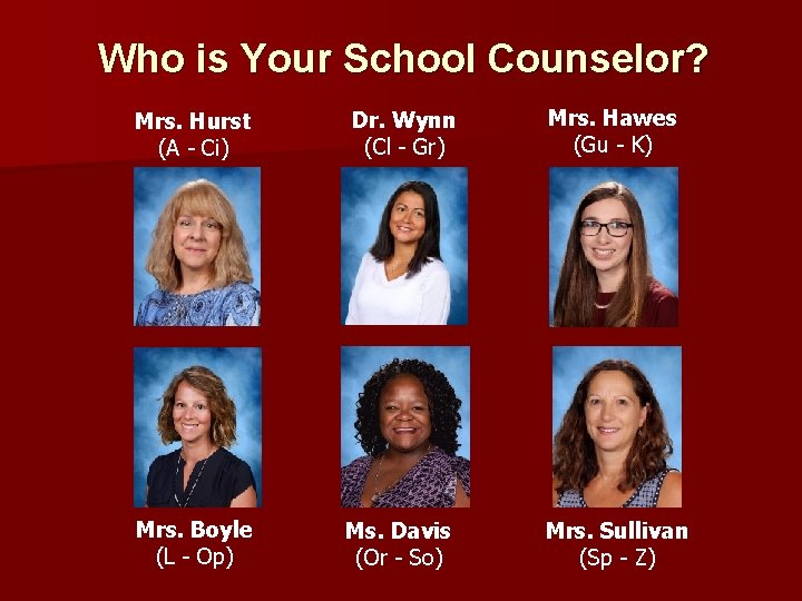 Who is Your School Counselor? Mrs. Hurst (A - Ci) Dr. Wynn (Cl -