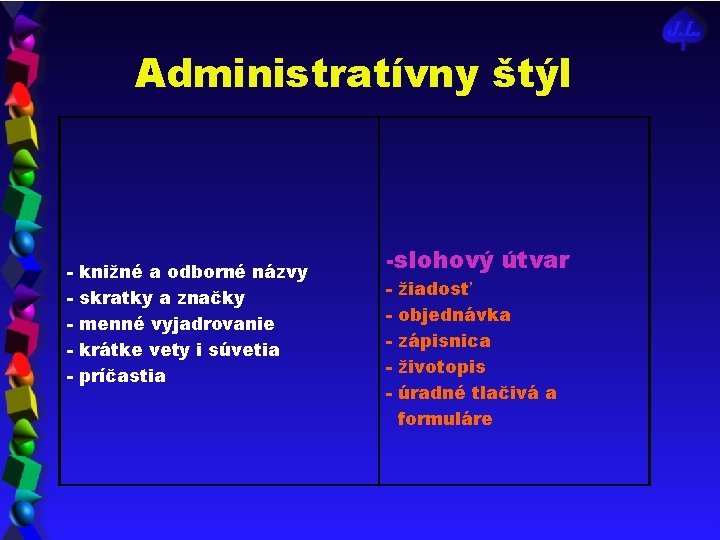 Administratívny štýl - knižné a odborné názvy skratky a značky menné vyjadrovanie krátke vety