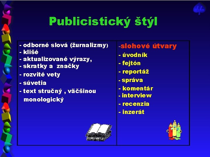 Publicistický štýl - odborné slová (žurnalizmy) klišé aktualizované výrazy, skratky a značky rozvité vety