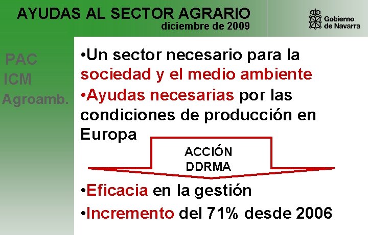 AYUDAS AL SECTOR AGRARIO diciembre de 2009 • Un sector necesario para la sociedad