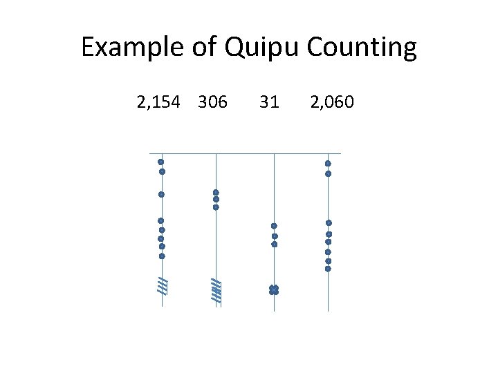 Example of Quipu Counting 2, 154 306 31 2, 060 