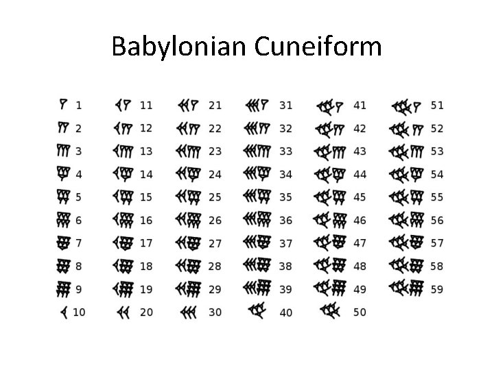 Babylonian Cuneiform 