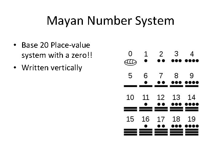 Mayan Number System • Base 20 Place-value system with a zero!! • Written vertically