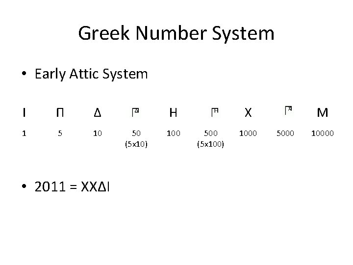 Greek Number System • Early Attic System Ι Π Δ 1 5 10 •