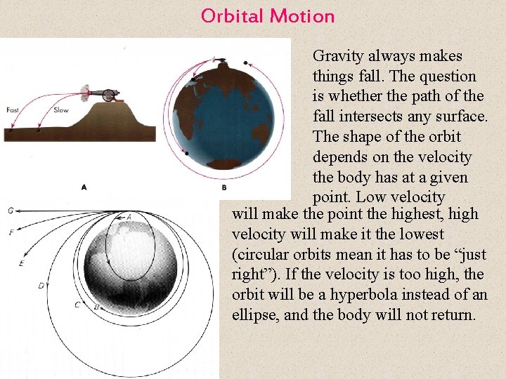 Orbital Motion Gravity always makes things fall. The question is whether the path of