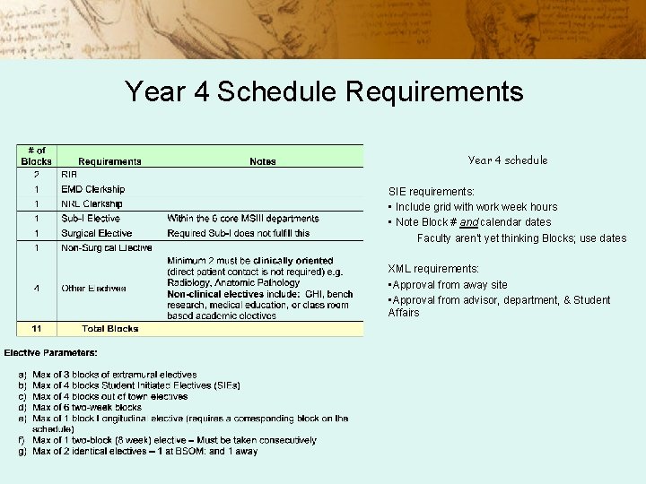 Year 4 Schedule Requirements Year 4 schedule SIE requirements: • Include grid with work