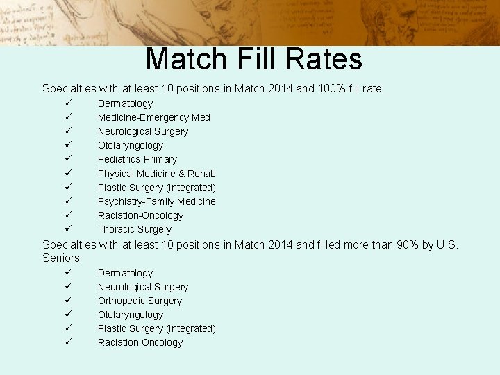 Match Fill Rates Specialties with at least 10 positions in Match 2014 and 100%