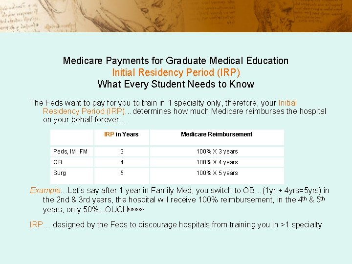 Medicare Payments for Graduate Medical Education Initial Residency Period (IRP) What Every Student Needs