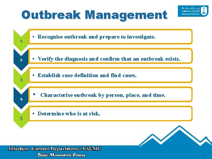 Outbreak Management 1 2 3 4 5 • Recognise outbreak and prepare to investigate.