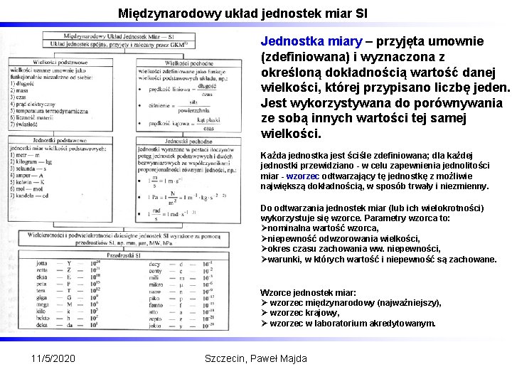 Międzynarodowy układ jednostek miar SI Jednostka miary – przyjęta umownie (zdefiniowana) i wyznaczona z