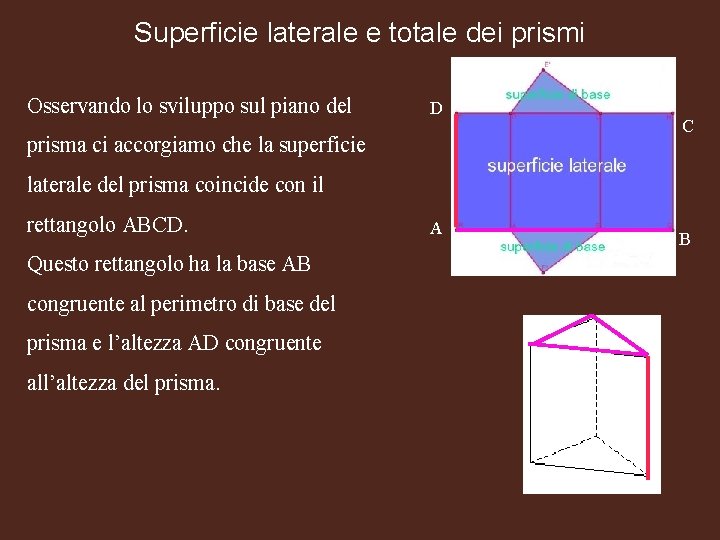 Superficie laterale e totale dei prismi Osservando lo sviluppo sul piano del D prisma