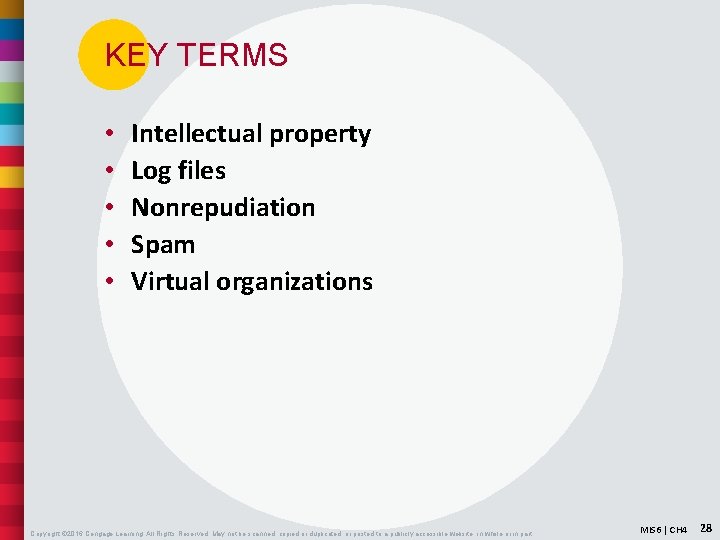 KEY TERMS • • • Intellectual property Log files Nonrepudiation Spam Virtual organizations Copyright