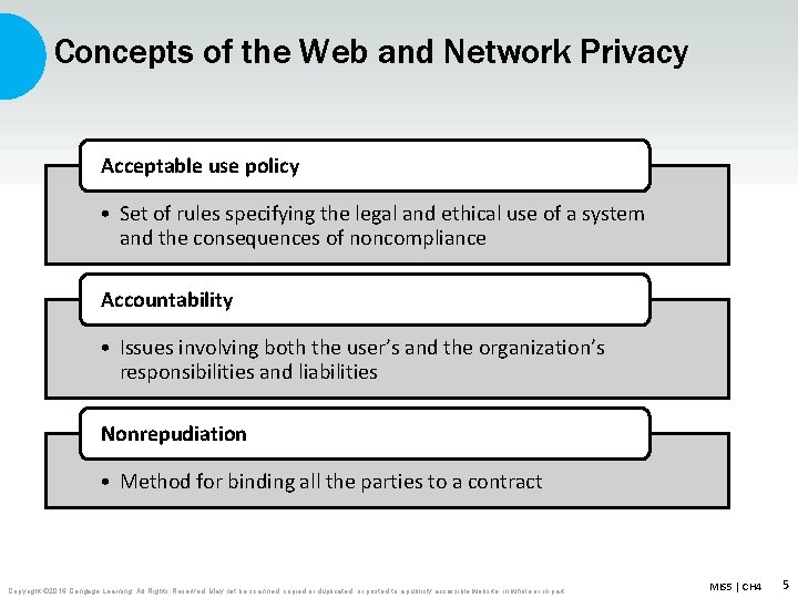 Concepts of the Web and Network Privacy Acceptable use policy • Set of rules