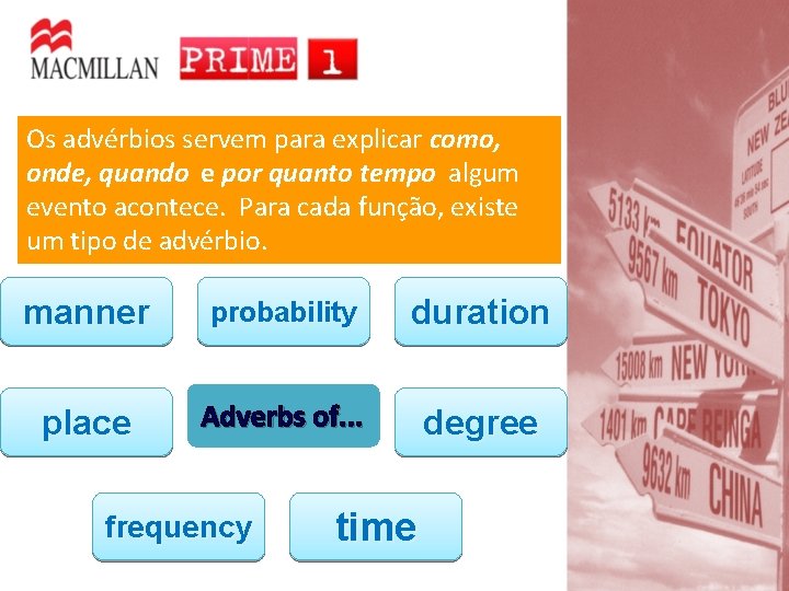 Os advérbios servem para explicar como, onde, quando e por quanto tempo algum evento
