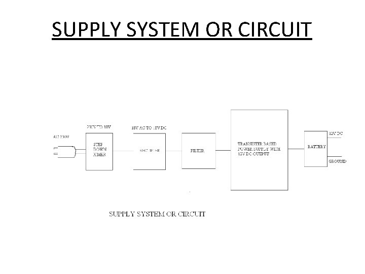 SUPPLY SYSTEM OR CIRCUIT 