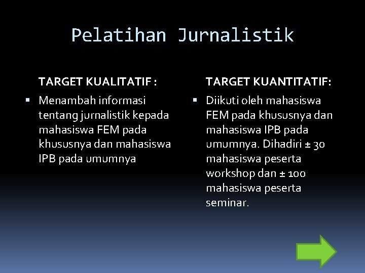 Pelatihan Jurnalistik TARGET KUALITATIF : Menambah informasi tentang jurnalistik kepada mahasiswa FEM pada khususnya