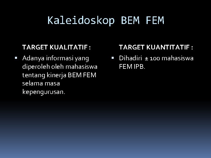 Kaleidoskop BEM FEM TARGET KUALITATIF : Adanya informasi yang diperoleh mahasiswa tentang kinerja BEM