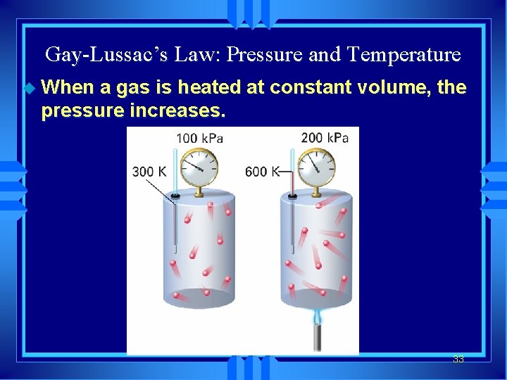 Gay-Lussac’s Law: Pressure and Temperature u When a gas is heated at constant volume,