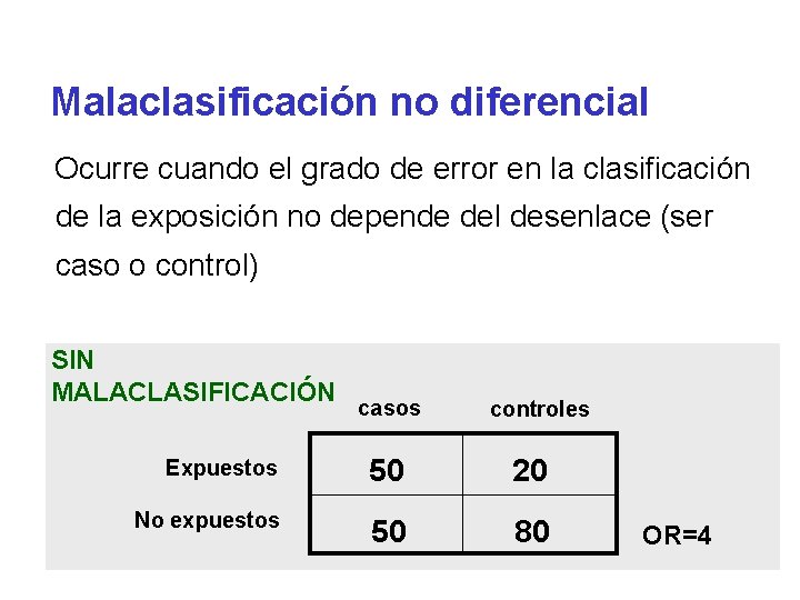 Malaclasificación no diferencial Ocurre cuando el grado de error en la clasificación de la