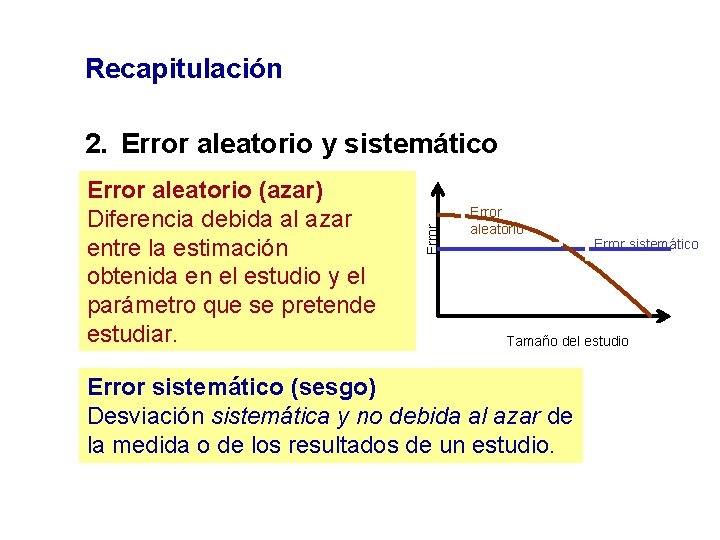 Recapitulación Error aleatorio (azar) Diferencia debida al azar entre la estimación obtenida en el